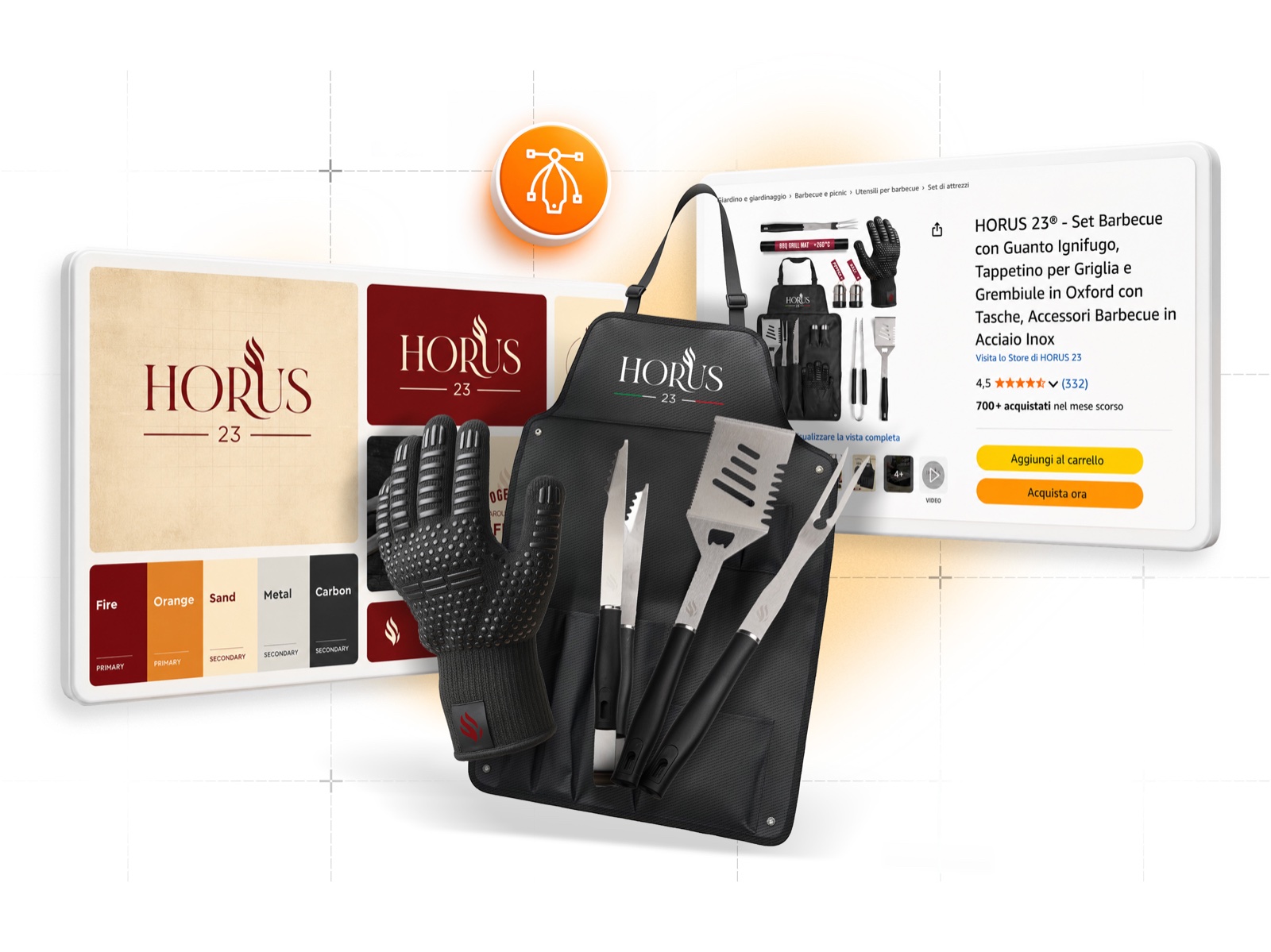 Branding e packaging del prodotto