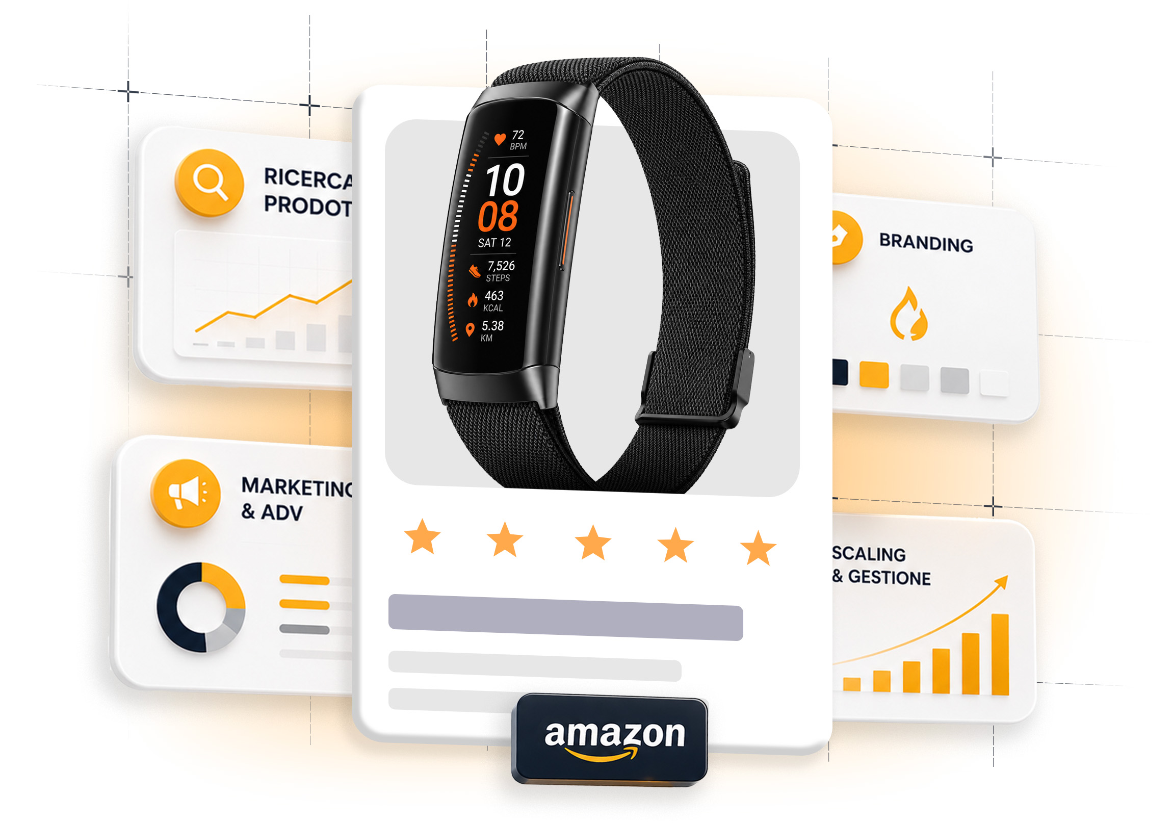 Brand Amazon creato da Astra