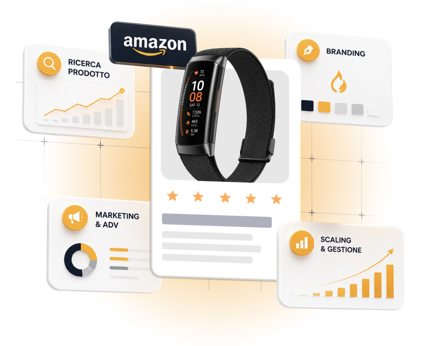 Brand Amazon creato da Astra